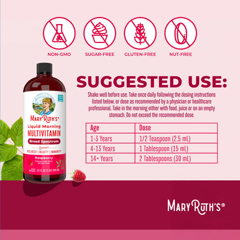 Winter Wellness Bundle