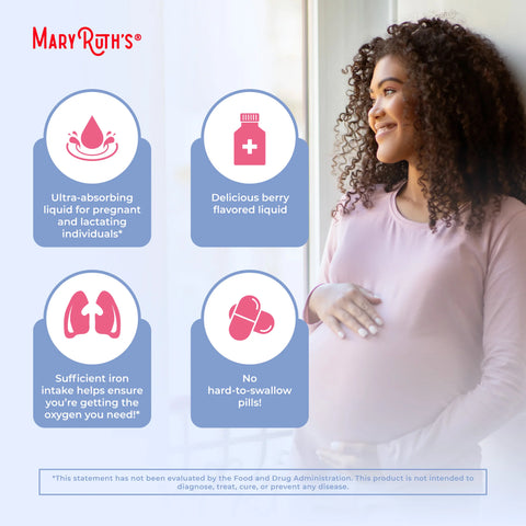 Prenatal & Postnatal Liquid Iron