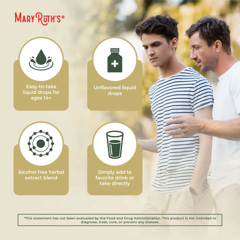 Joint Health Liquid Drops