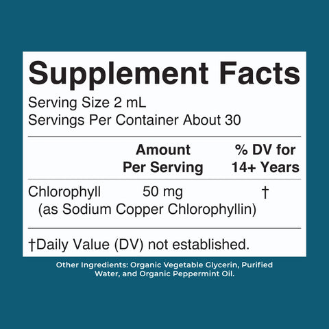 Vegan Liquid Chlorophyll Drops