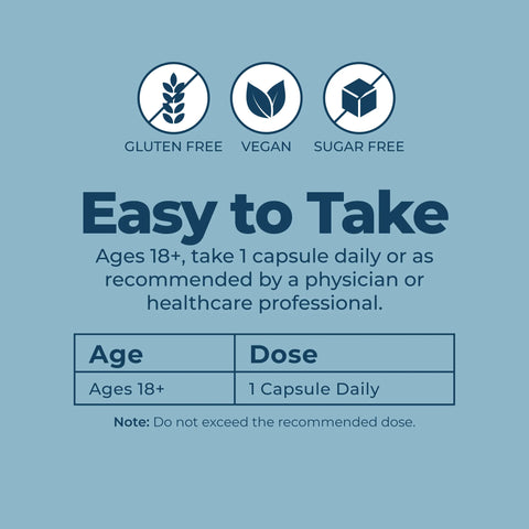 NADH Capsules