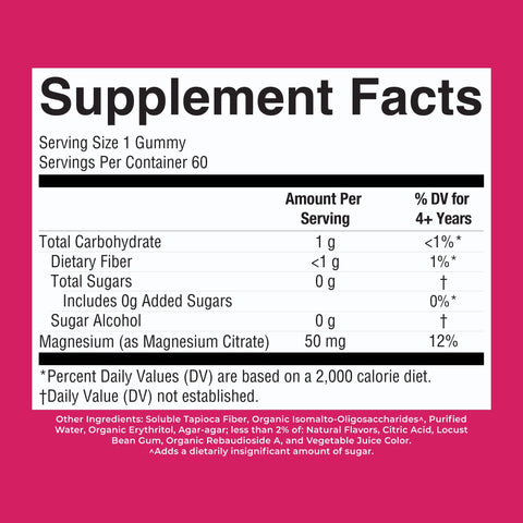 Kids Magnesium Gummies