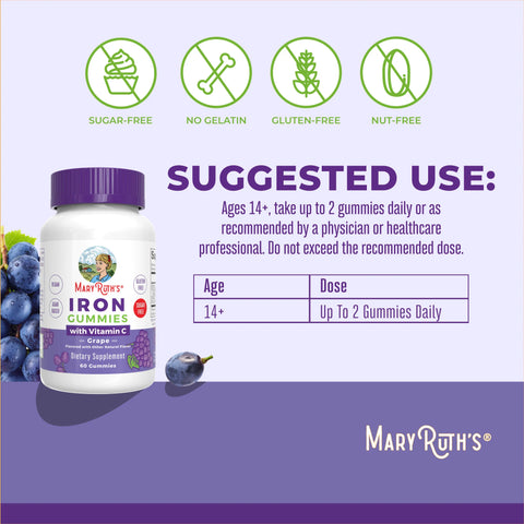 Iron Gummies