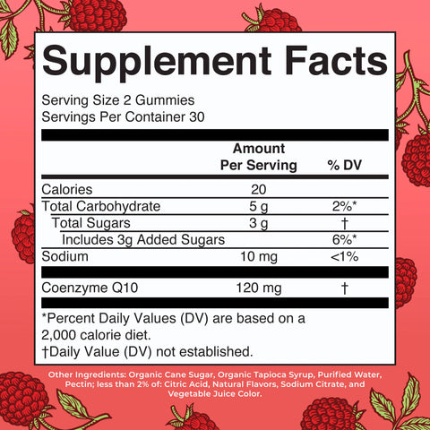 CoQ10 Gummies