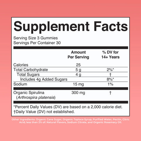 Spirulina Gummies