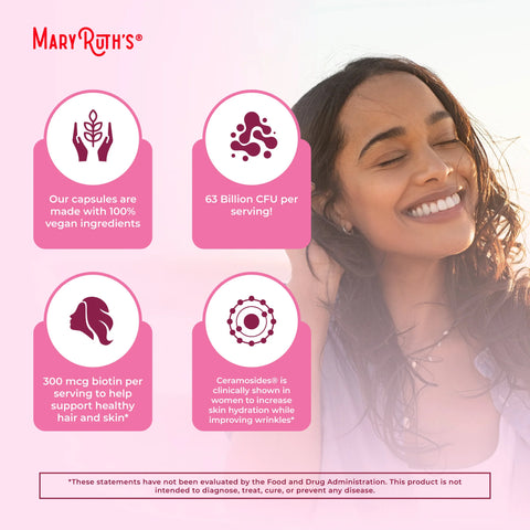 Probiotic Beauty+