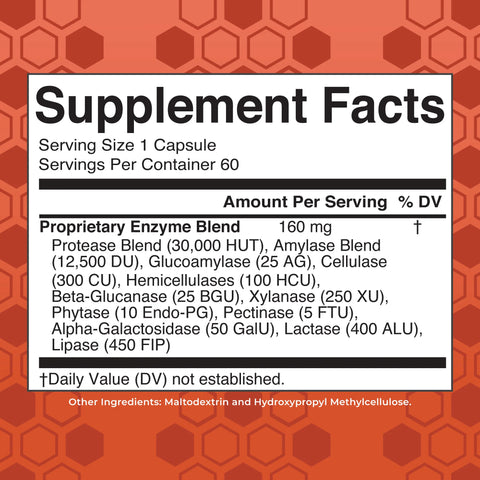 Gluten Digestive Enzymes