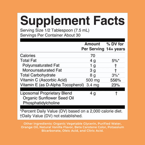 Megadose Vitamin C Liposomal