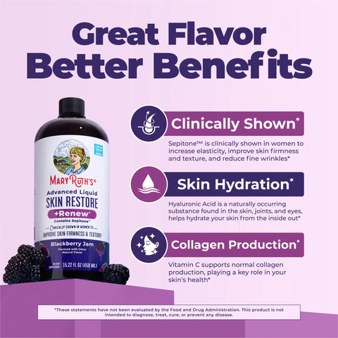 Advanced Liquid Skin Restore and Renew