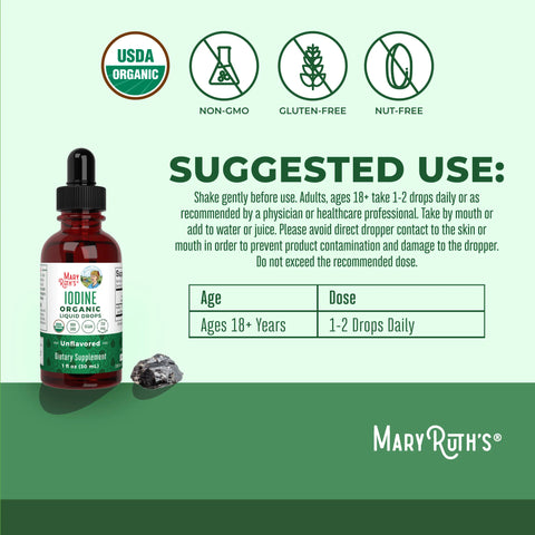Iodine Liquid Drops