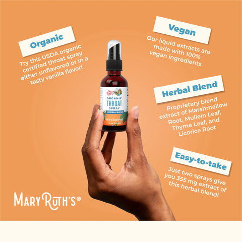 Organic Throat Spray (Unflavored)