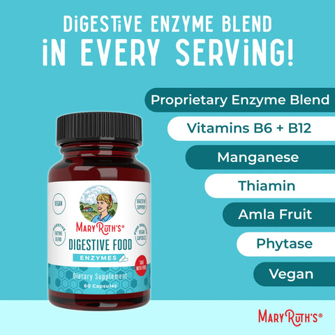 Digestive Food Enzymes