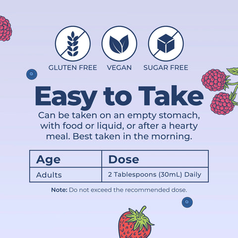 Prenatal & Postnatal Liquid Multivitamin
