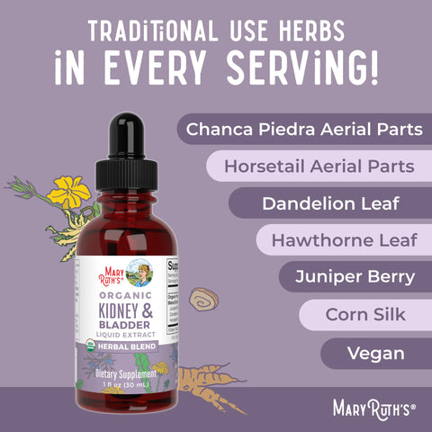 Organic Kidney & Bladder Herbal Blend Liquid Drops