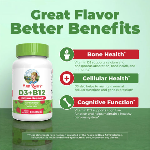 D3 + B12 Gummies (Strawberry)