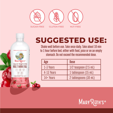 Winter Wellness Bundle
