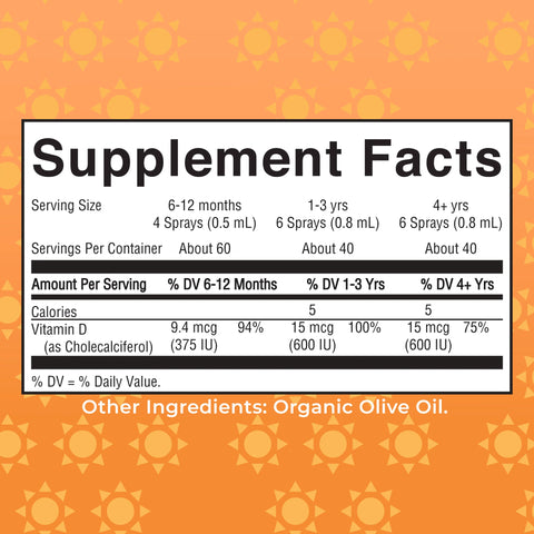 Vegan Vitamin D3 Liquid Spray