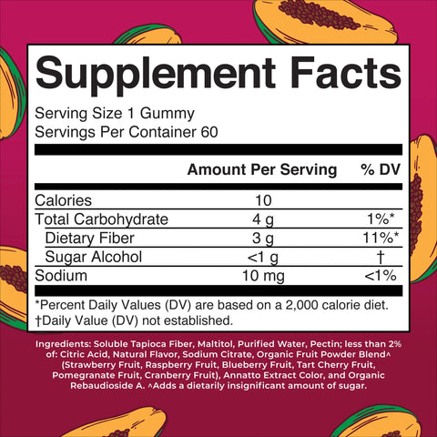 Fiber Gummies