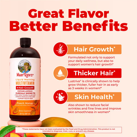 Liquid Morning Multivitamin + Hair Growth (3-Pack)